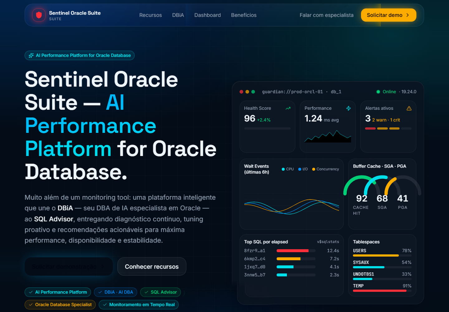 Captura real da página de apresentação do Sentinel Oracle Suite, com a plataforma de monitoramento e os indicadores de performance de ambientes Oracle.